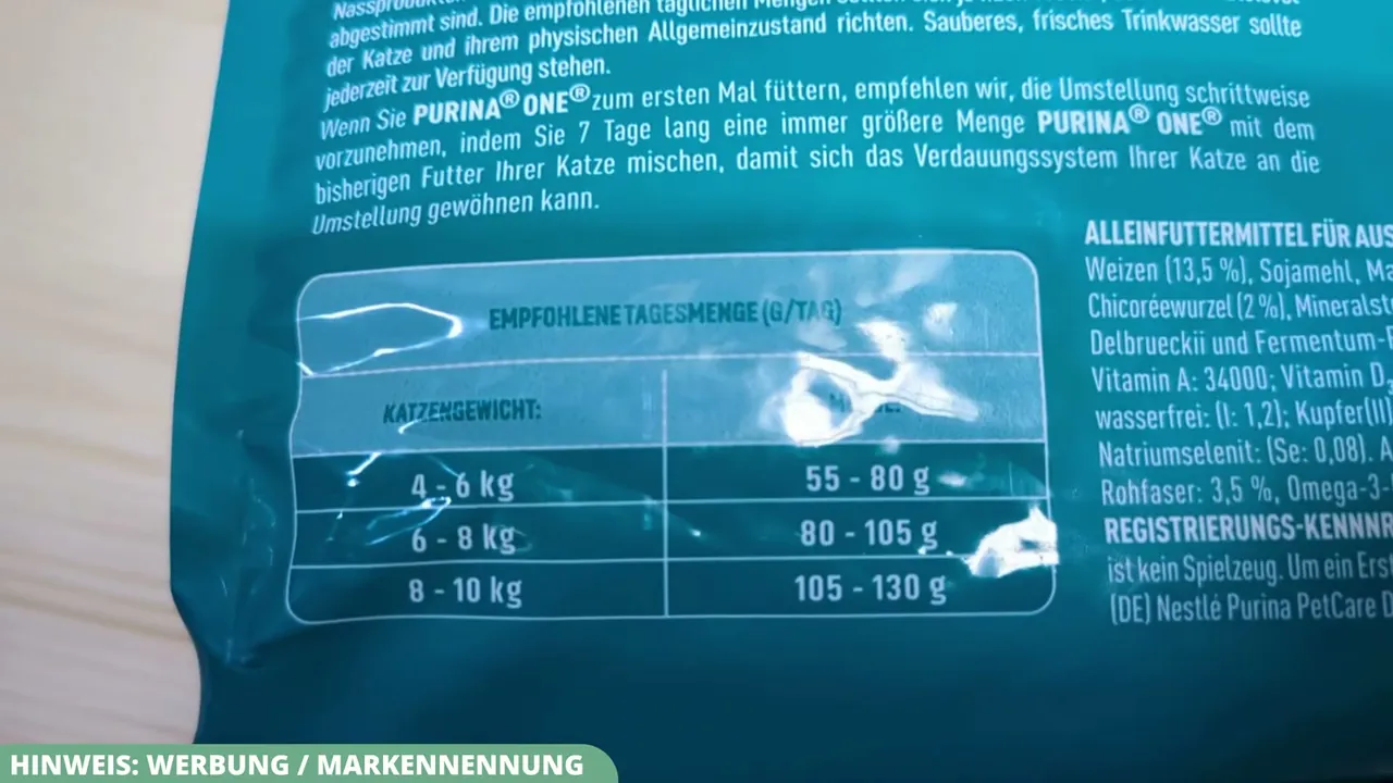 Eine Tabelle schlüsselt die empfohlene tägliche Futtermenge anhand des Gewichts der Katze übersichtlich auf.